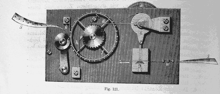 Apparat zum Einstempeln der Mittellochreihe, Fig. 121, klickbar (149 kByte)