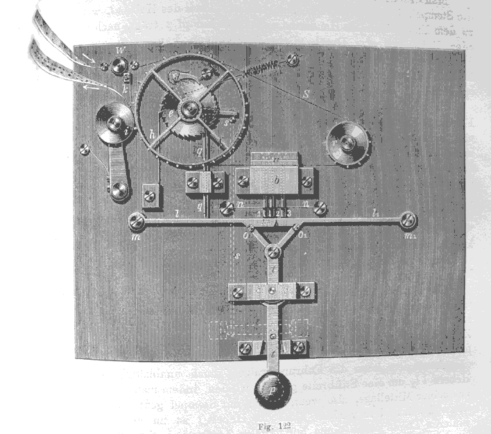 Hand-Schriftlocher, Fig. 122, klickbar (288 kByte)