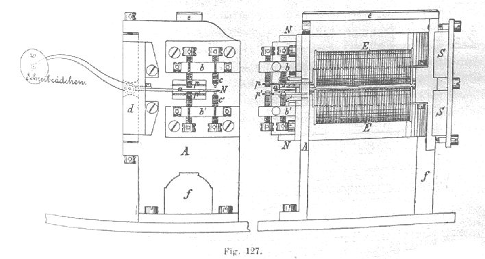 Schreibapparat, Fig. 127, klickbar (106 kByte)