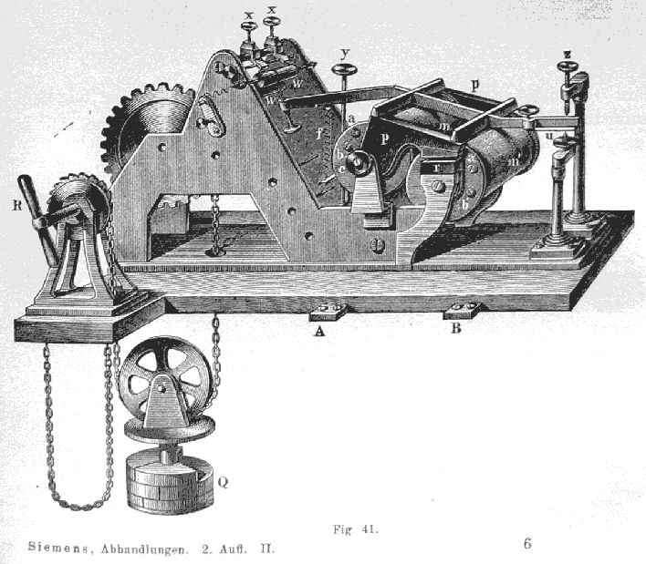 Schnellschreiber, Fig. 41, klickbar (266 kByte)