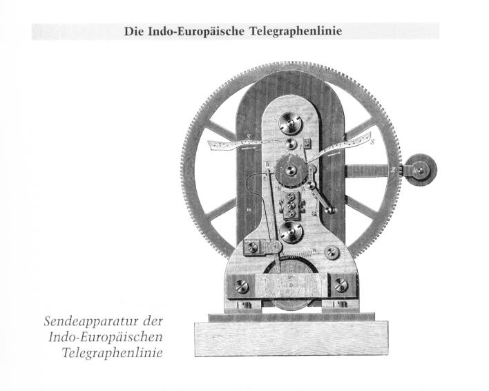 Apparat zum Einstempeln der Mittellochreihe, Fig. 124, klickbar (419 kByte)